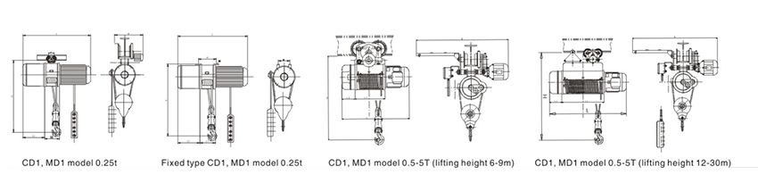 Wire Rope Hoist CD1 China-3